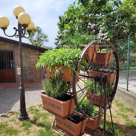 Vakantiehuis Il Casale Di Lucullo